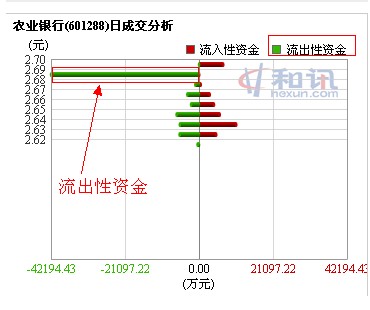 �ɽ��ķּ�ͳ��