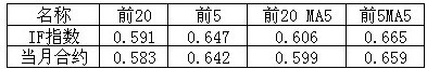 ճֲϵ