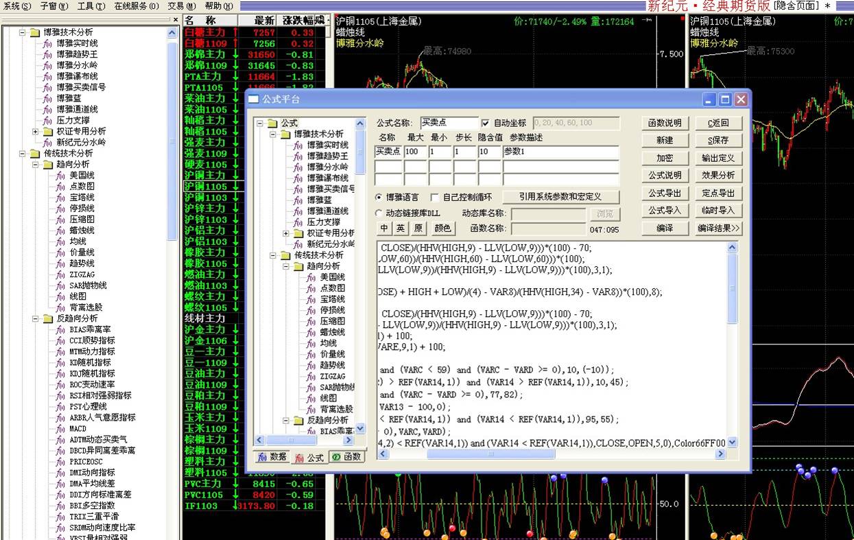 说明: 投资家编程公式