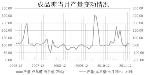 ͼ˵���ǣ��������Կ��� ֣����������